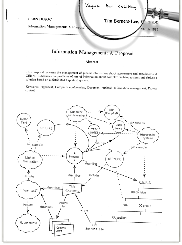 web proposal: vague but interesting